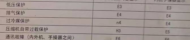 青龙空调电话在哪里找